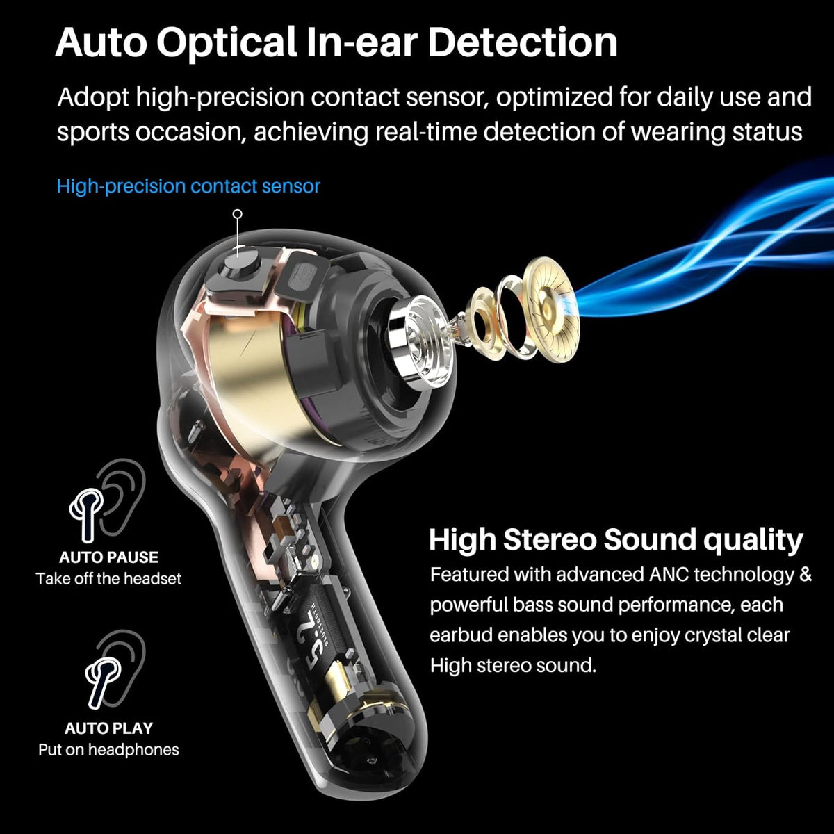 Hybrid Active Noise Cancelling Earbuds with Silicone Case Black H96828