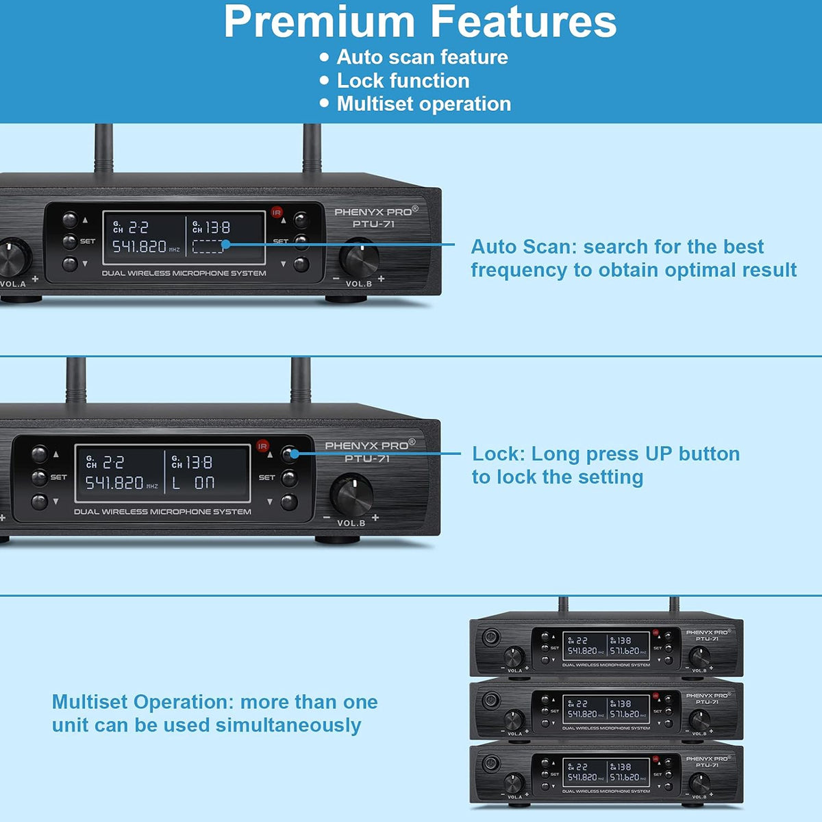 Dual Channel Wireless Microphone System with Handheld Bodypack Headset Lapel W93277