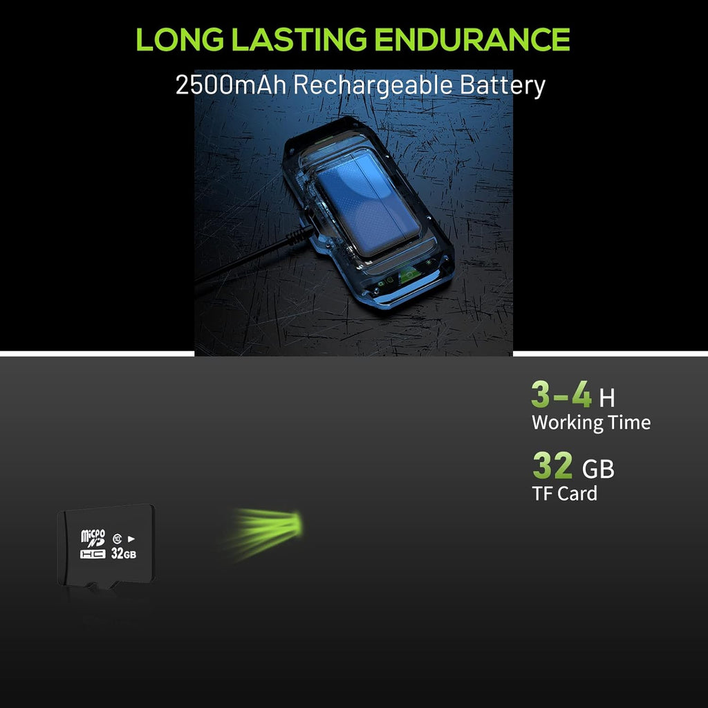 Triple Lens Waterproof Inspection Camera with 4.3 Inch Screen 1080P 32G Card (16.5ft) E639