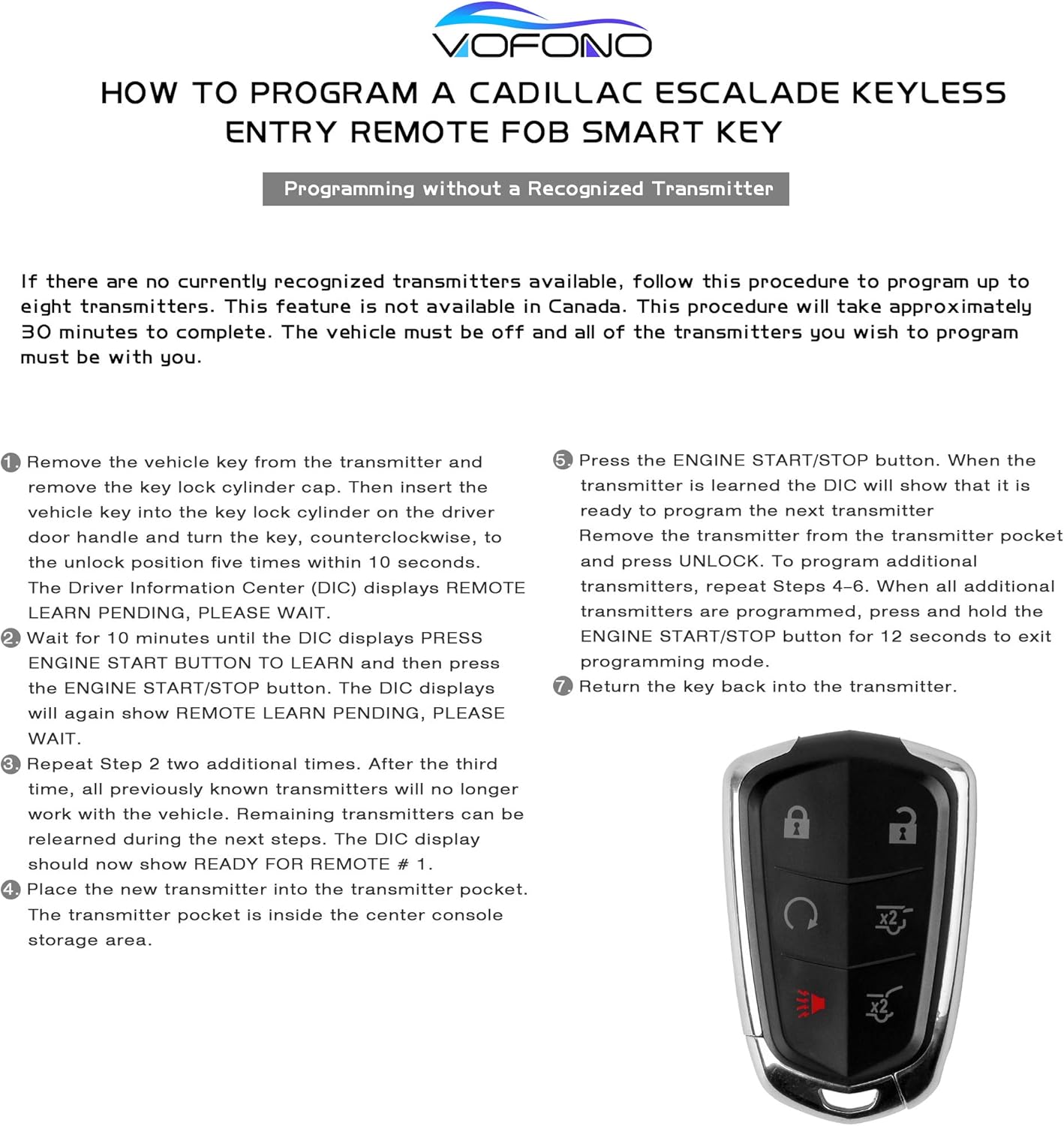 Car Key Fob Keyless Entry Remote Pack of 2 V410