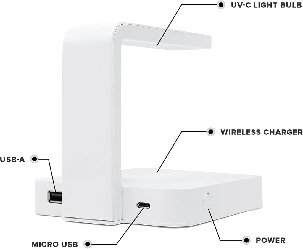 UV Phone Sanitizer with Wireless Charging, White Pack of 2 K3725