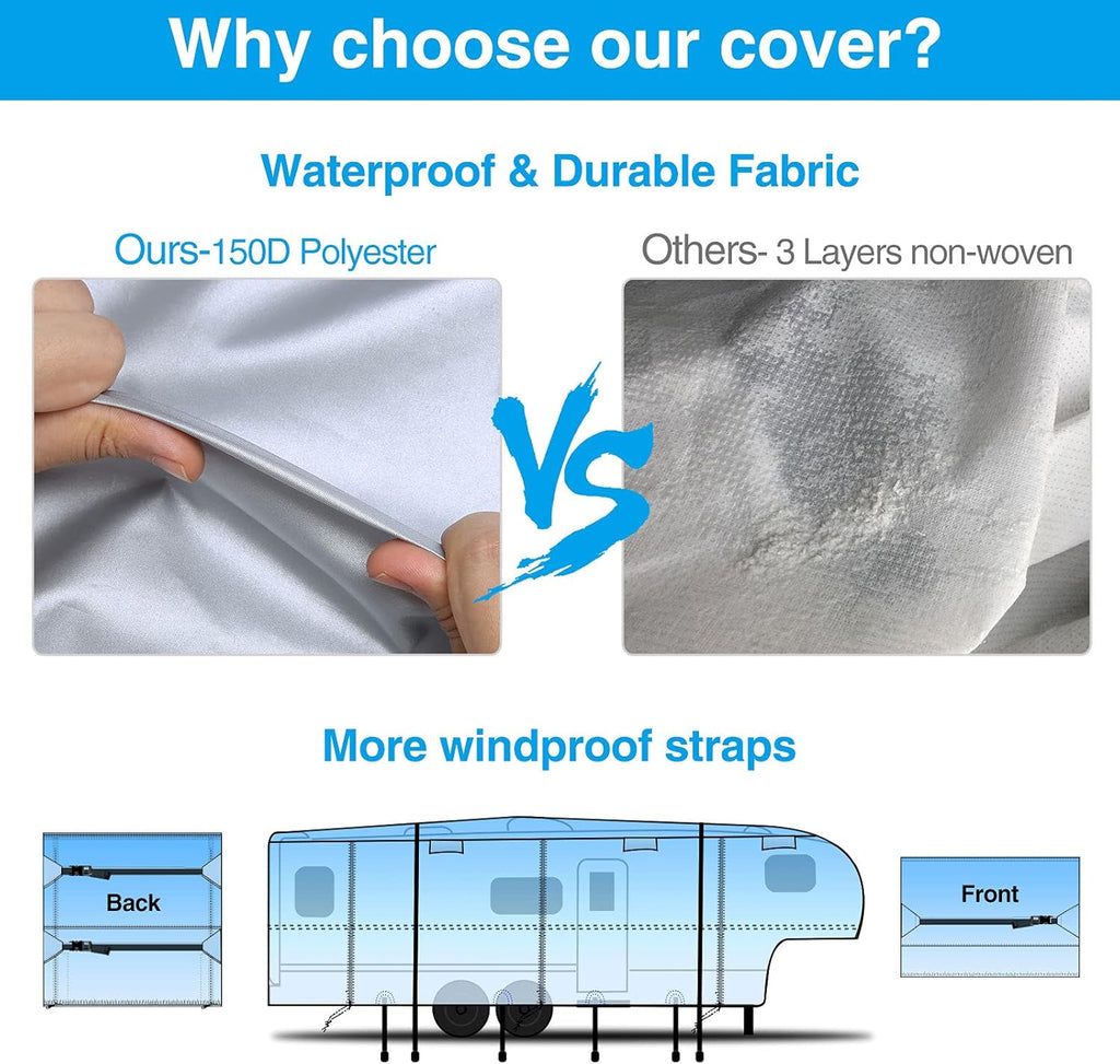Ripstop Waterproof 5th Wheel Camper Cover with Adhesive Repair Patch C867