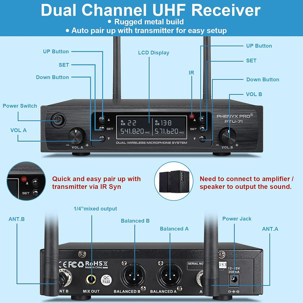 Dual Channel Wireless Microphone System with Handheld Bodypack Headset Lapel W93277