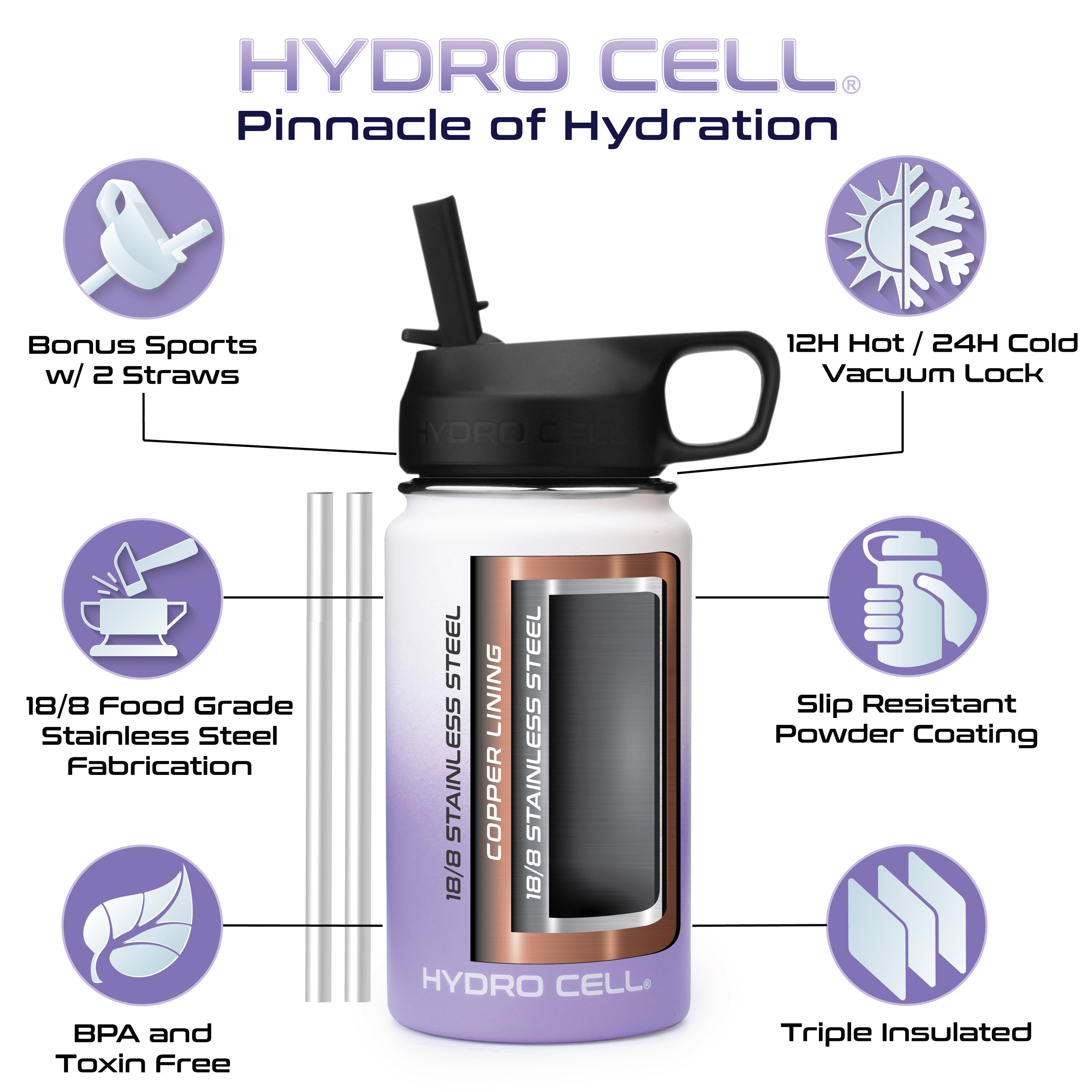Lavender/White Stainless Steel Water Bottle D22697