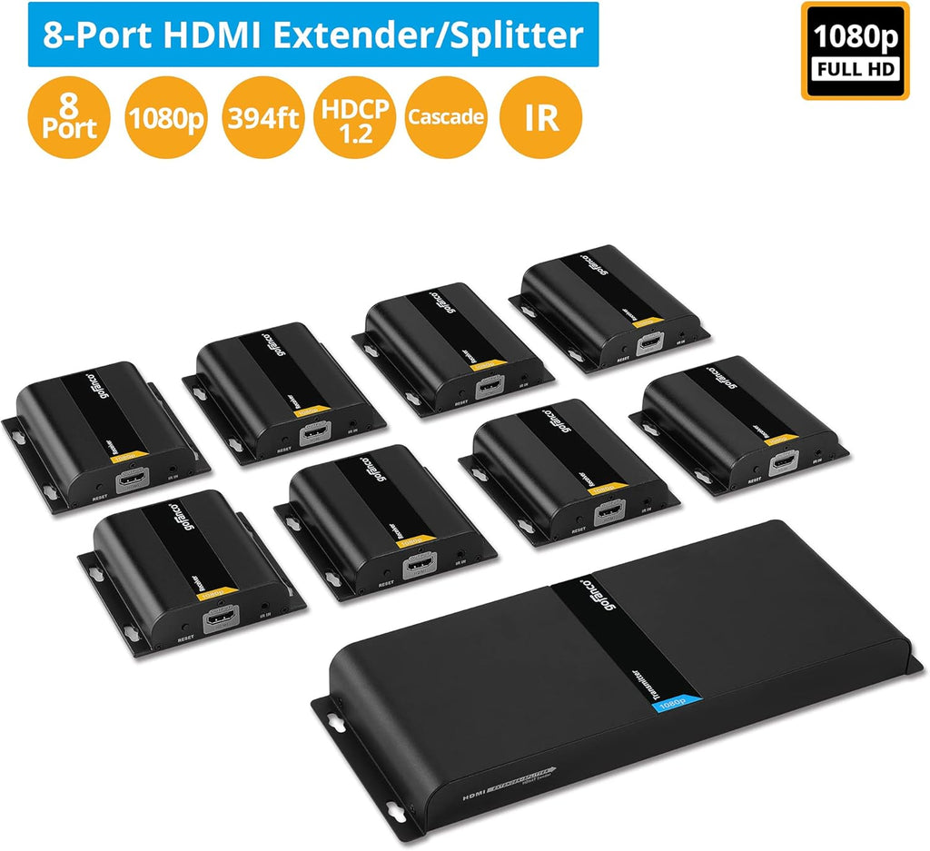 1080p 8port HDMI Extender Splitter over CAT5e / CAT6 Z450