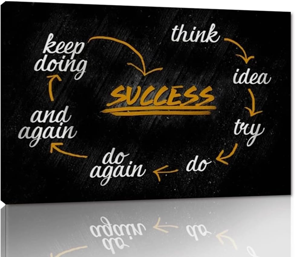 Framed Canvas Painting Motivational Quotes Artwork (30”Hx40”W) S16325