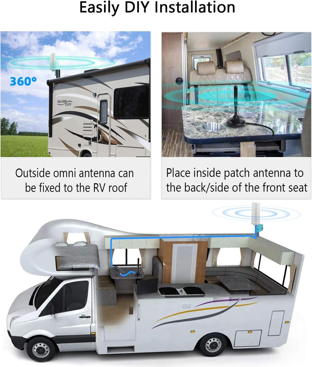 5 Band Cellular Signal Booster for RV Q204113