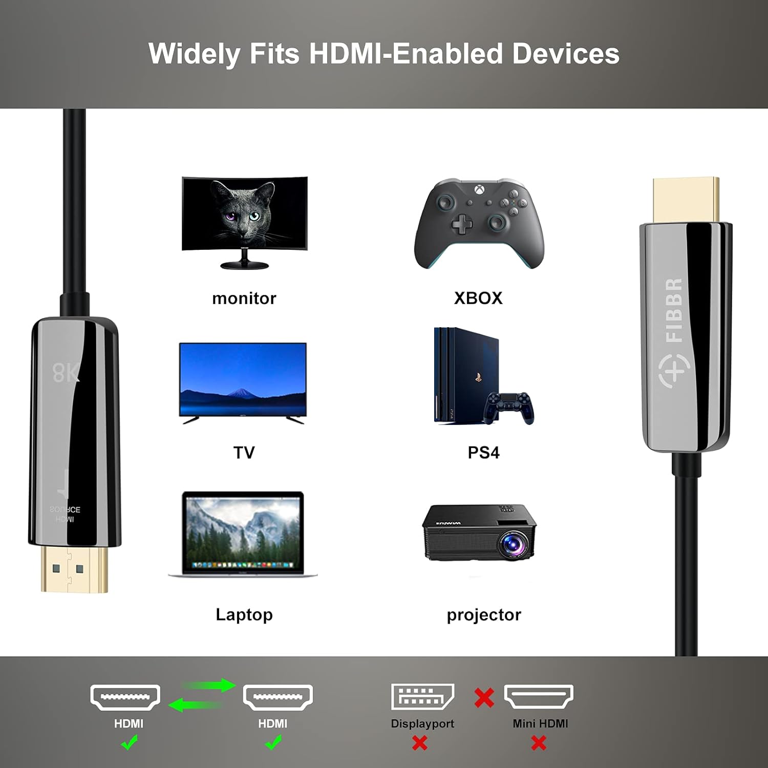HDMI 2.1 8K UHD Video Cable (9.84ft) L2902