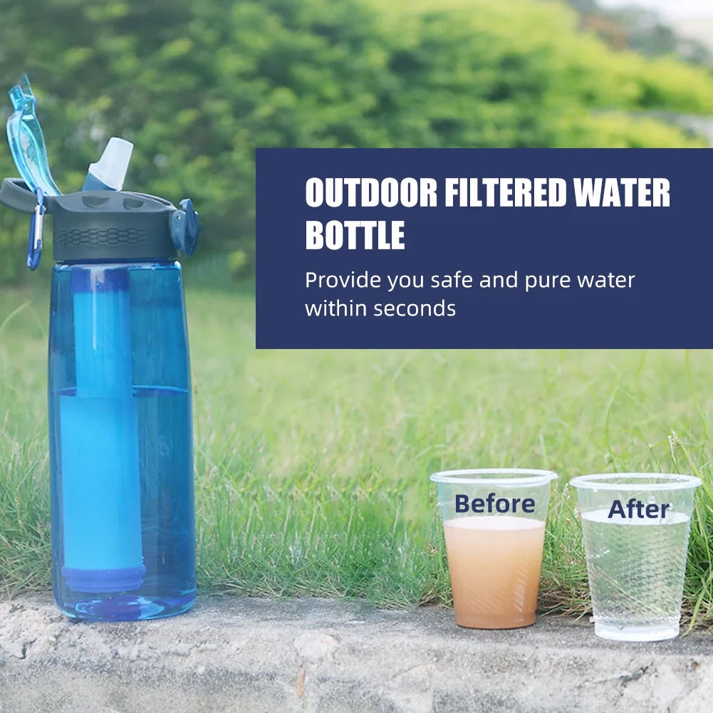 Blue Tritan Water Filter Bottle with Lockable Lid J435125