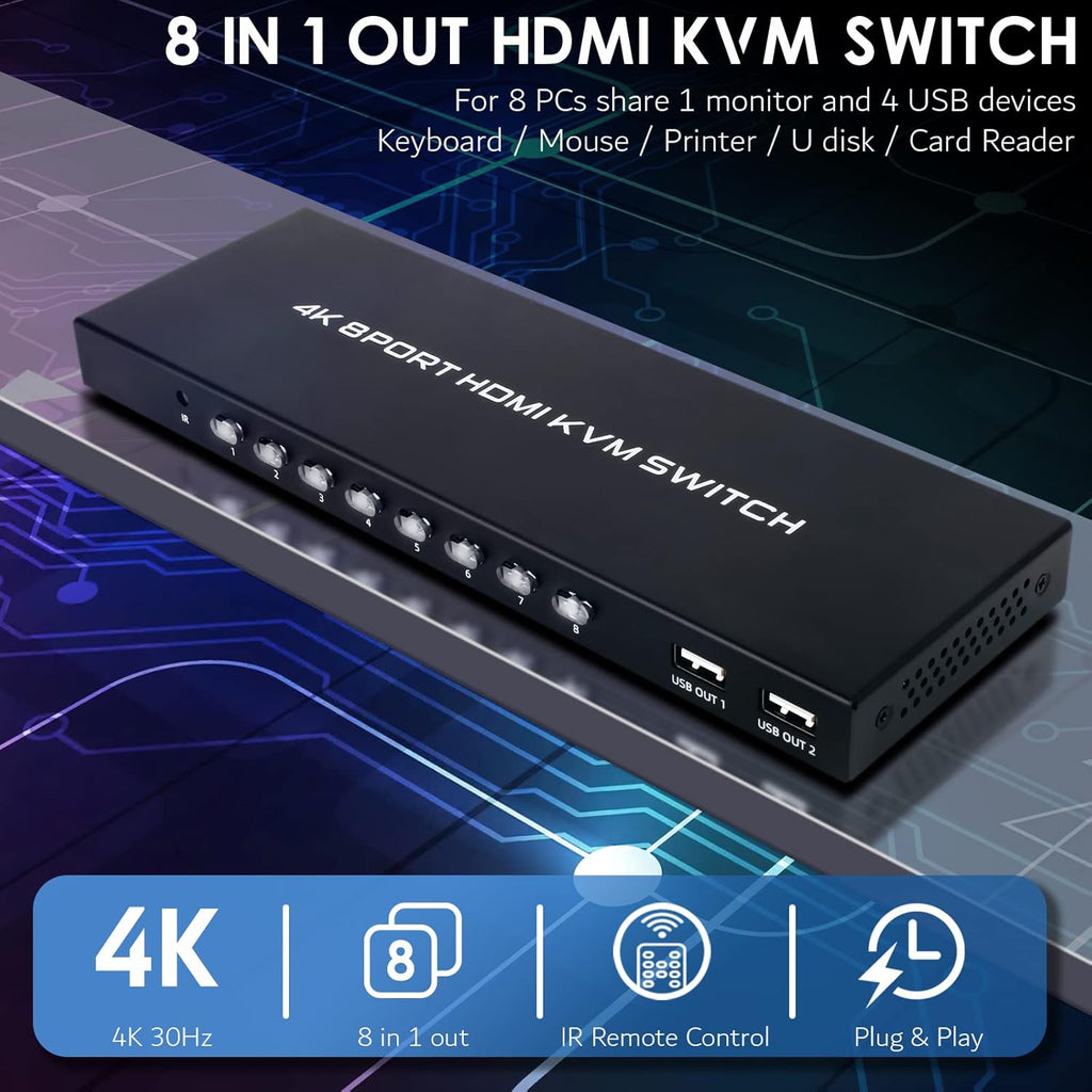 8 Port 4K HDMI KVM Switch with USB 2.0 I230