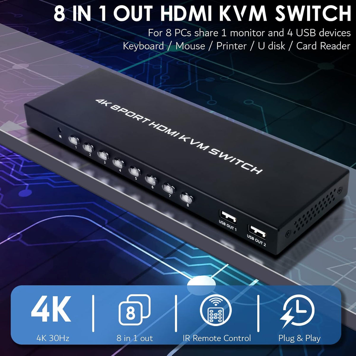 8 Port 4K HDMI KVM Switch with USB 2.0 I230