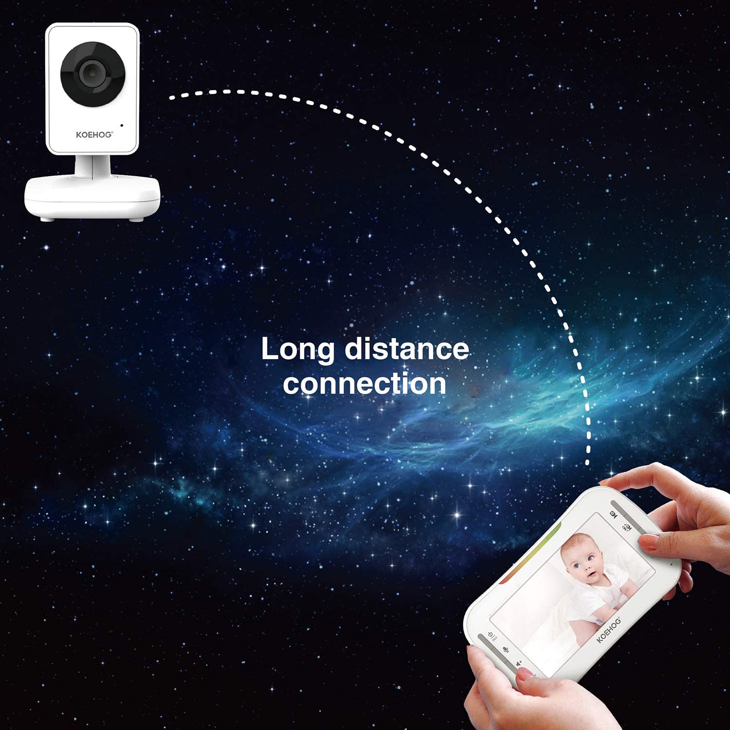 Video Baby Monitor with 4.3 High Resolution Screen A456549