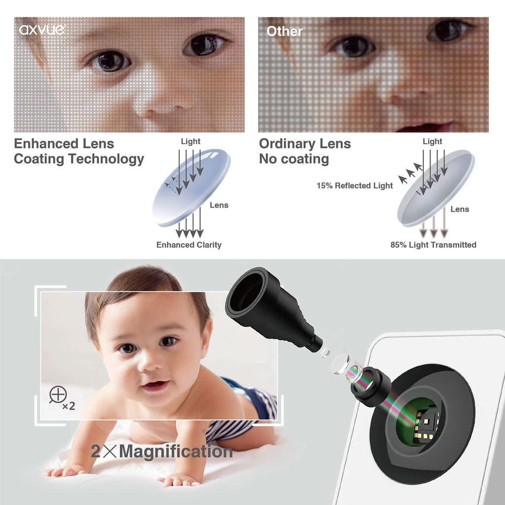 Video Baby Monitor with 4.3 High Resolution Screen A456549