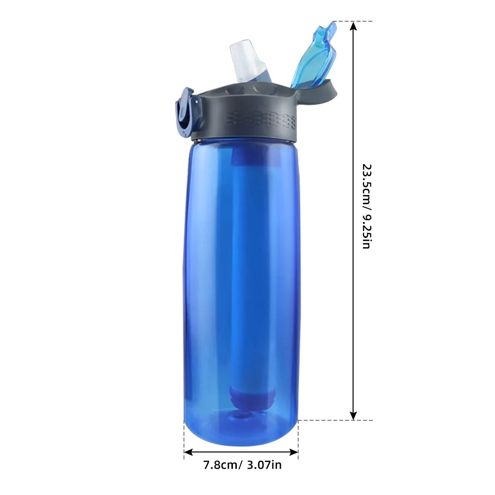 Blue Tritan Water Filter Bottle with Lockable Lid J435125
