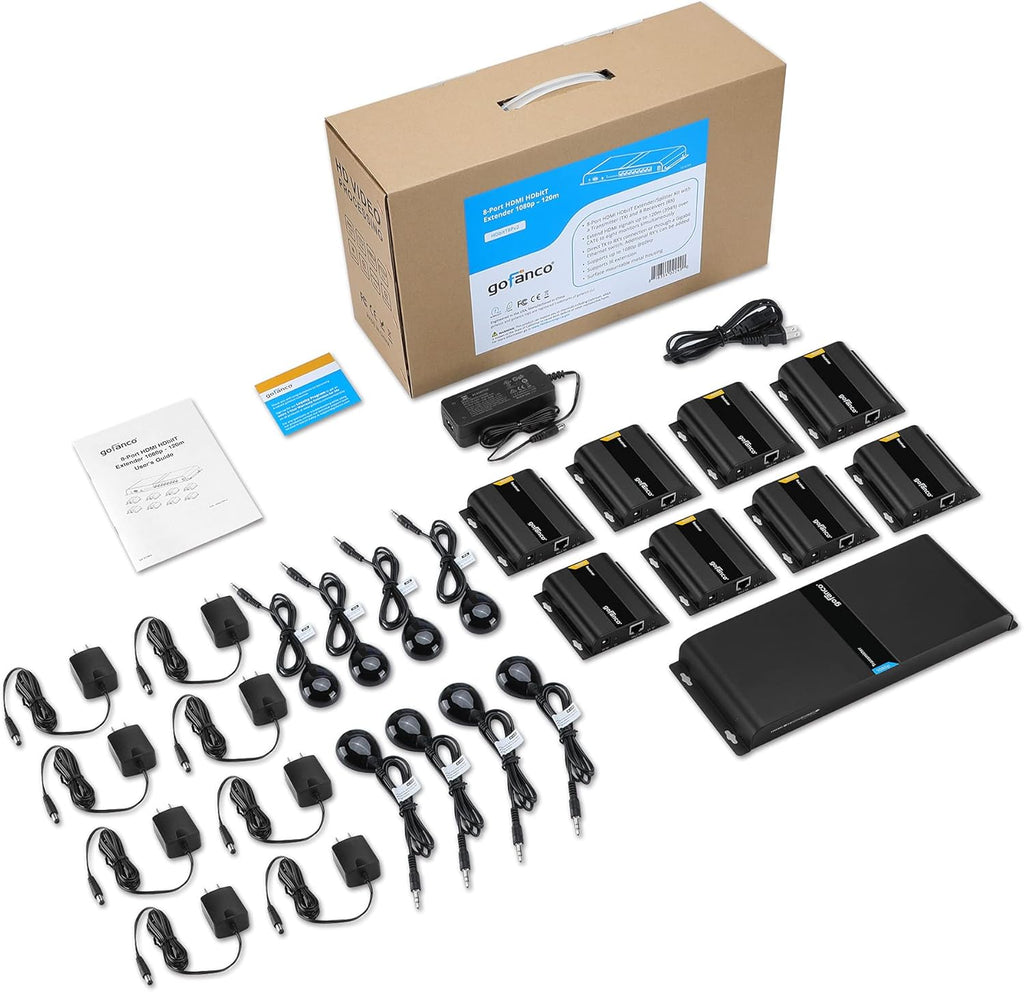 1080p 8port HDMI Extender Splitter over CAT5e / CAT6 Z450