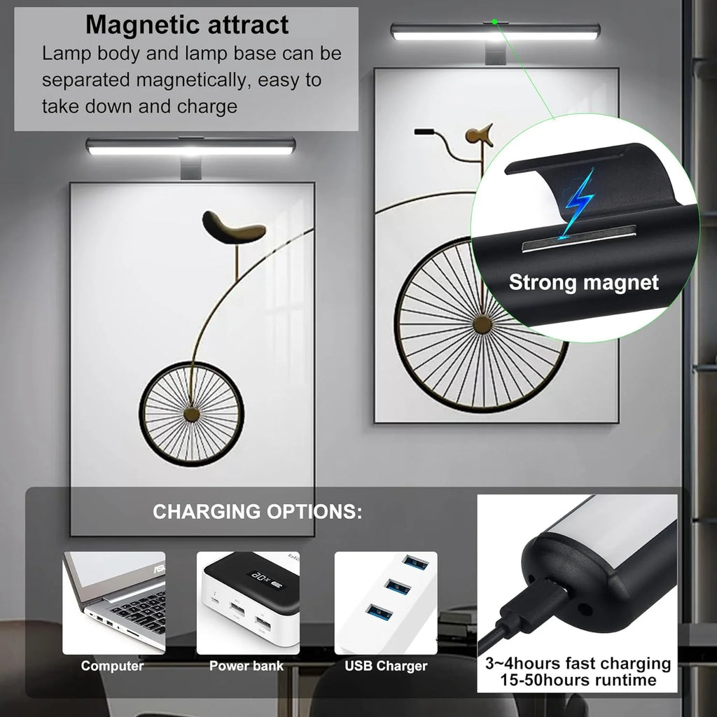 Rechargeable LED Picture Light with Metal Body T658