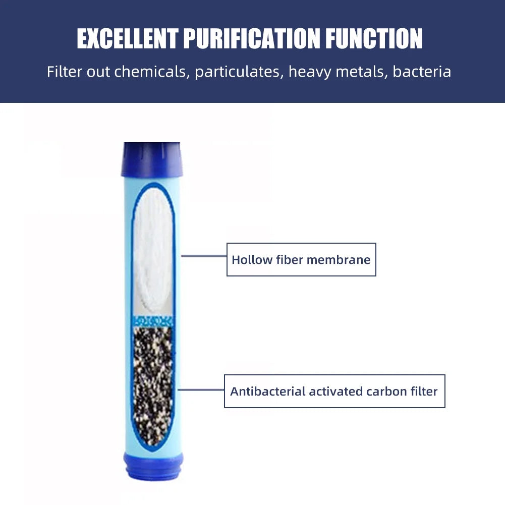 Blue Tritan Water Filter Bottle with Lockable Lid J435125