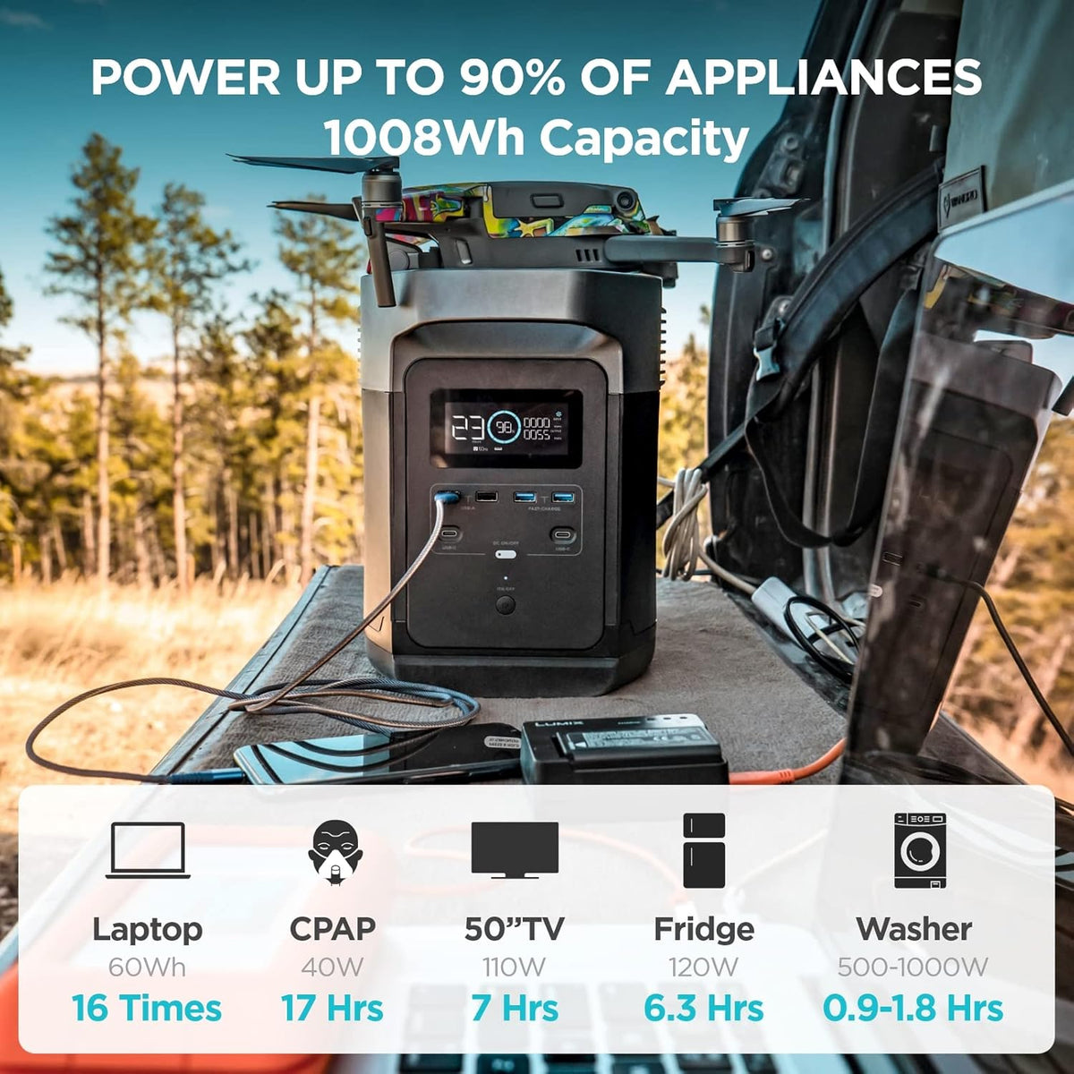 Portable Power Station with 160W Solar Panel, 1008Wh Solar Generator J29187