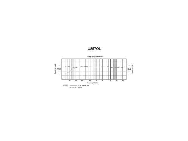 UniLine Condenser Quick-Mount Gooseneck Microphone Q80690