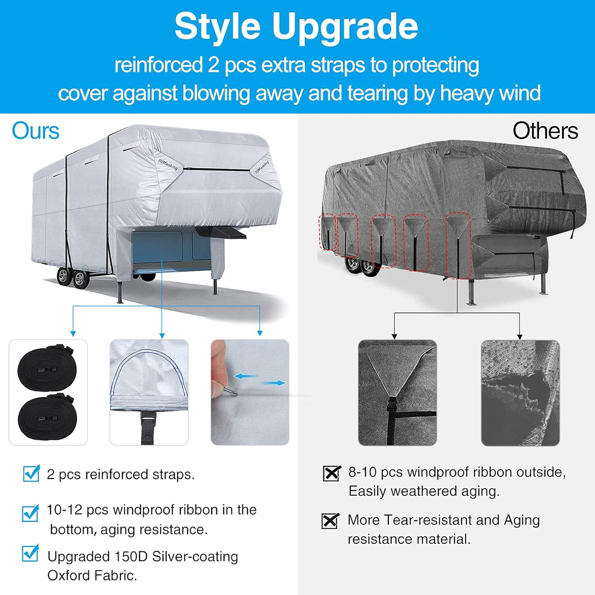 Ripstop Waterproof 5th Wheel Camper Cover with Adhesive Repair Patch C867