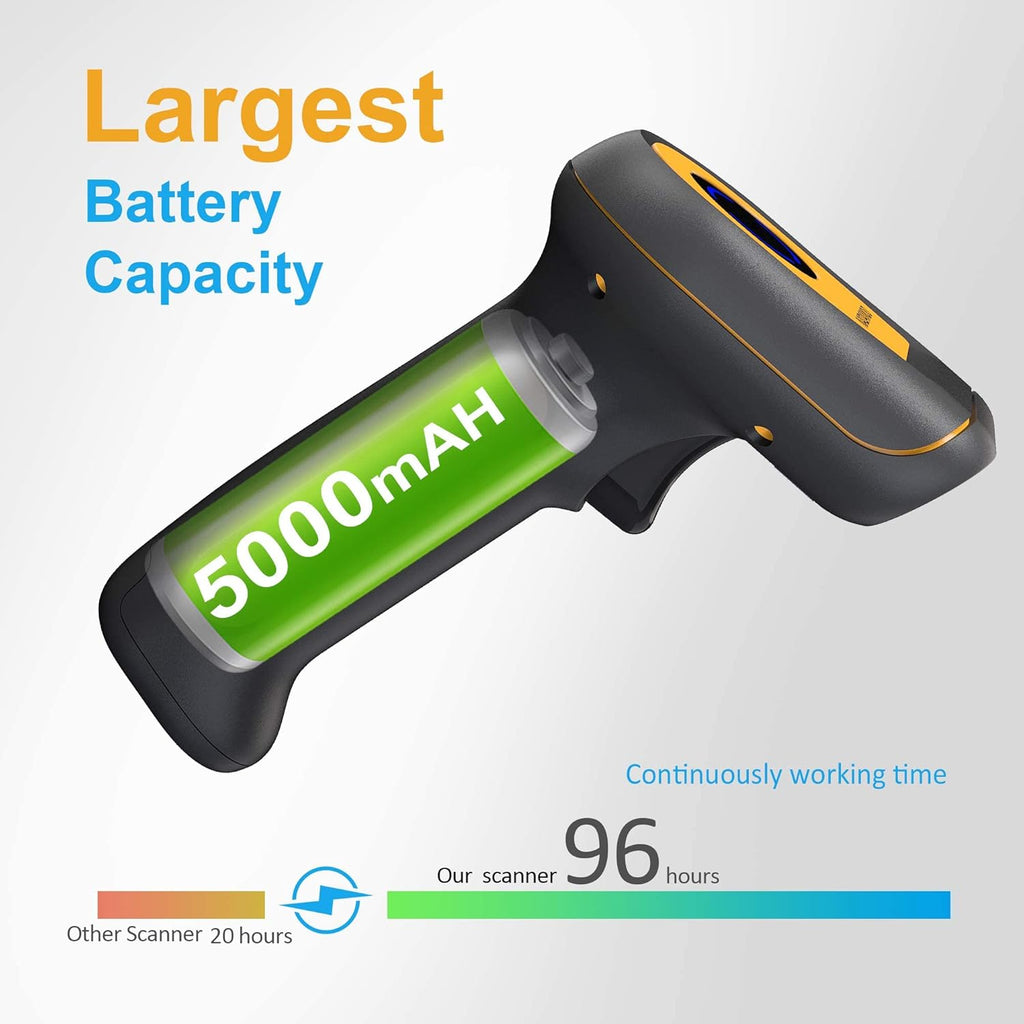 Cordless 2D Handheld Barcode Scanner with USB Dongle F358175
