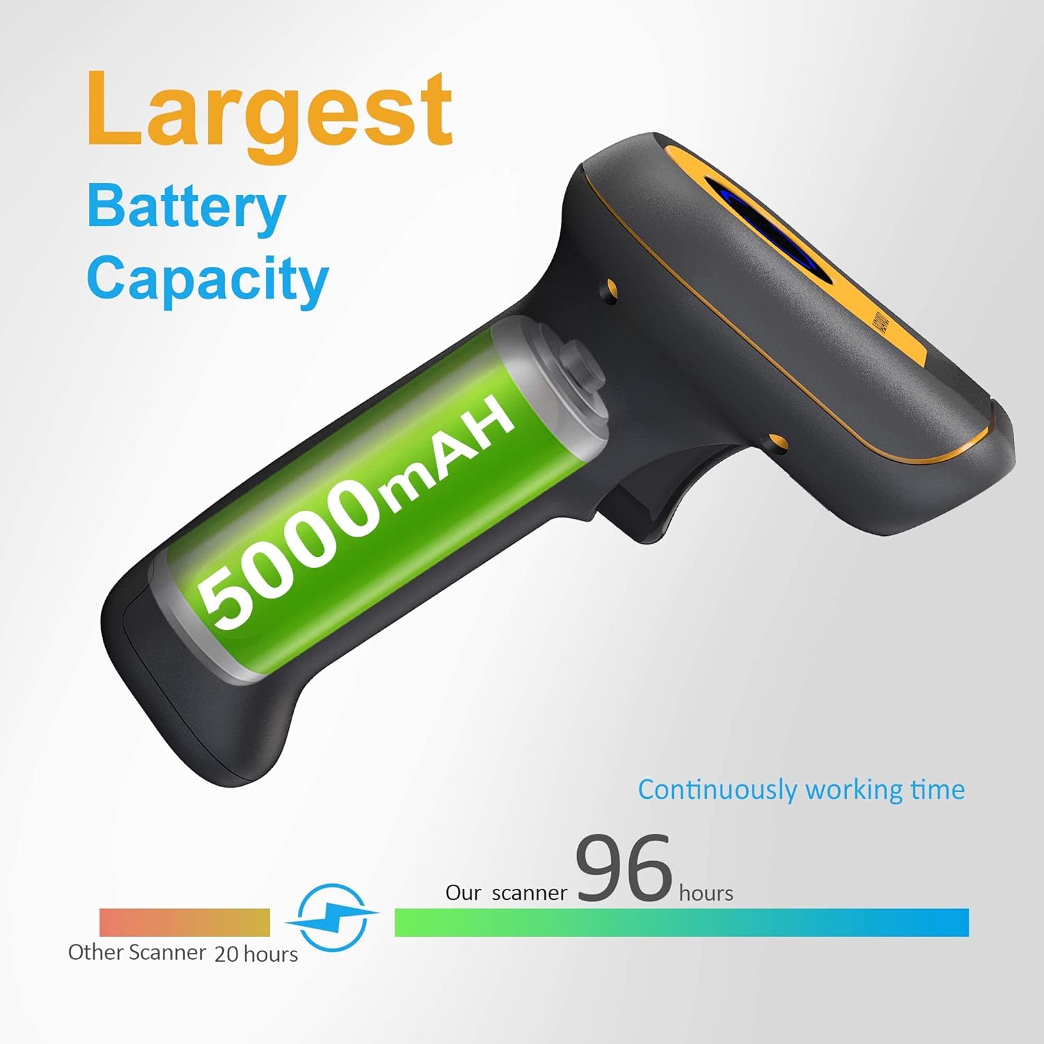 Cordless 2D Handheld Barcode Scanner with USB Dongle F358175