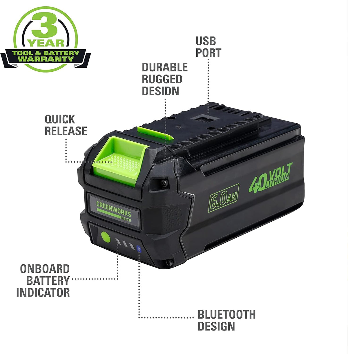 40V 6AH Smart Lithium-Ion USB Battery J18241