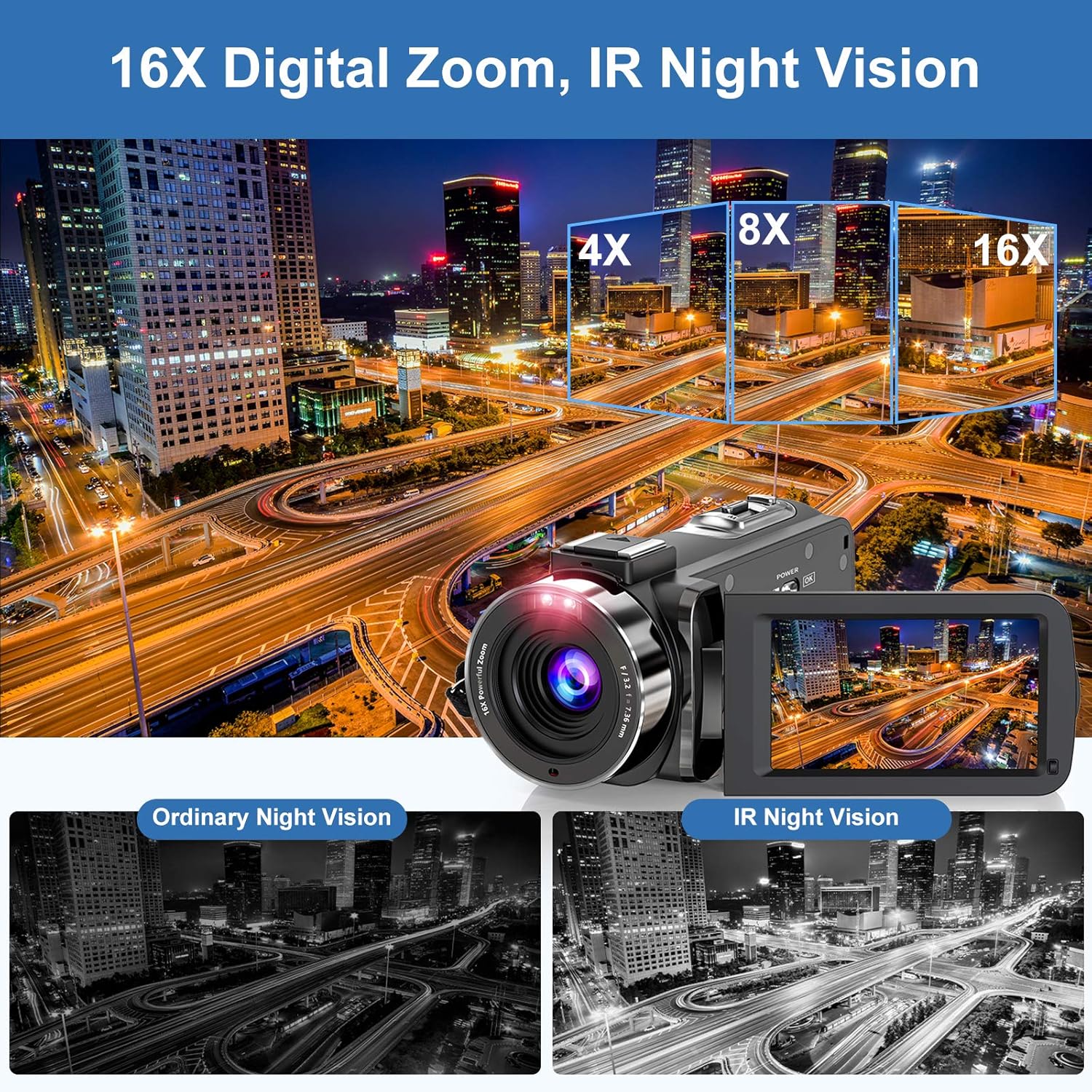 2.7K Ultra HD 36MP Vlogging Camera with Microphone P8932