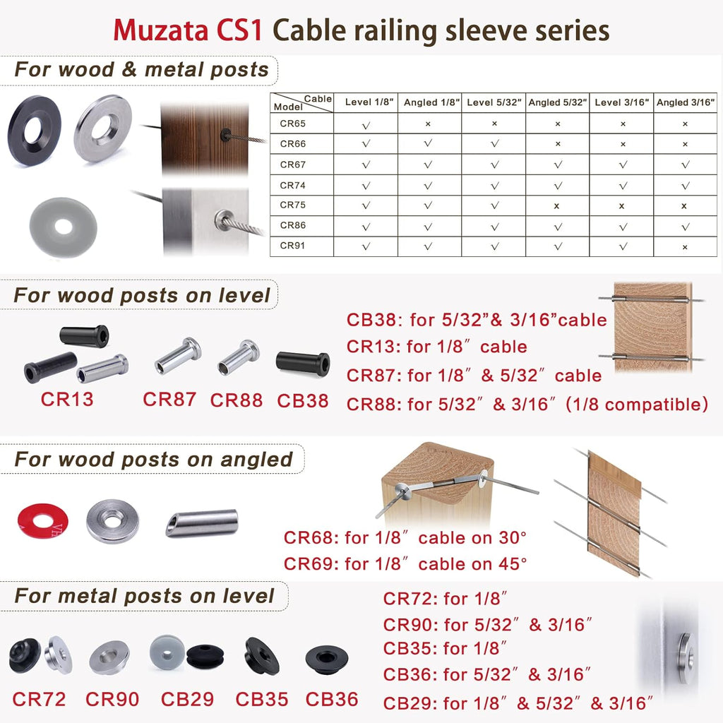 20Pack Cable Railing Kit Black Protector Sleeve Adhesive Grommet for 1/8 5/32 3/16 Wire Rope Wood Metal Posts T316 Stainless Steel T72107