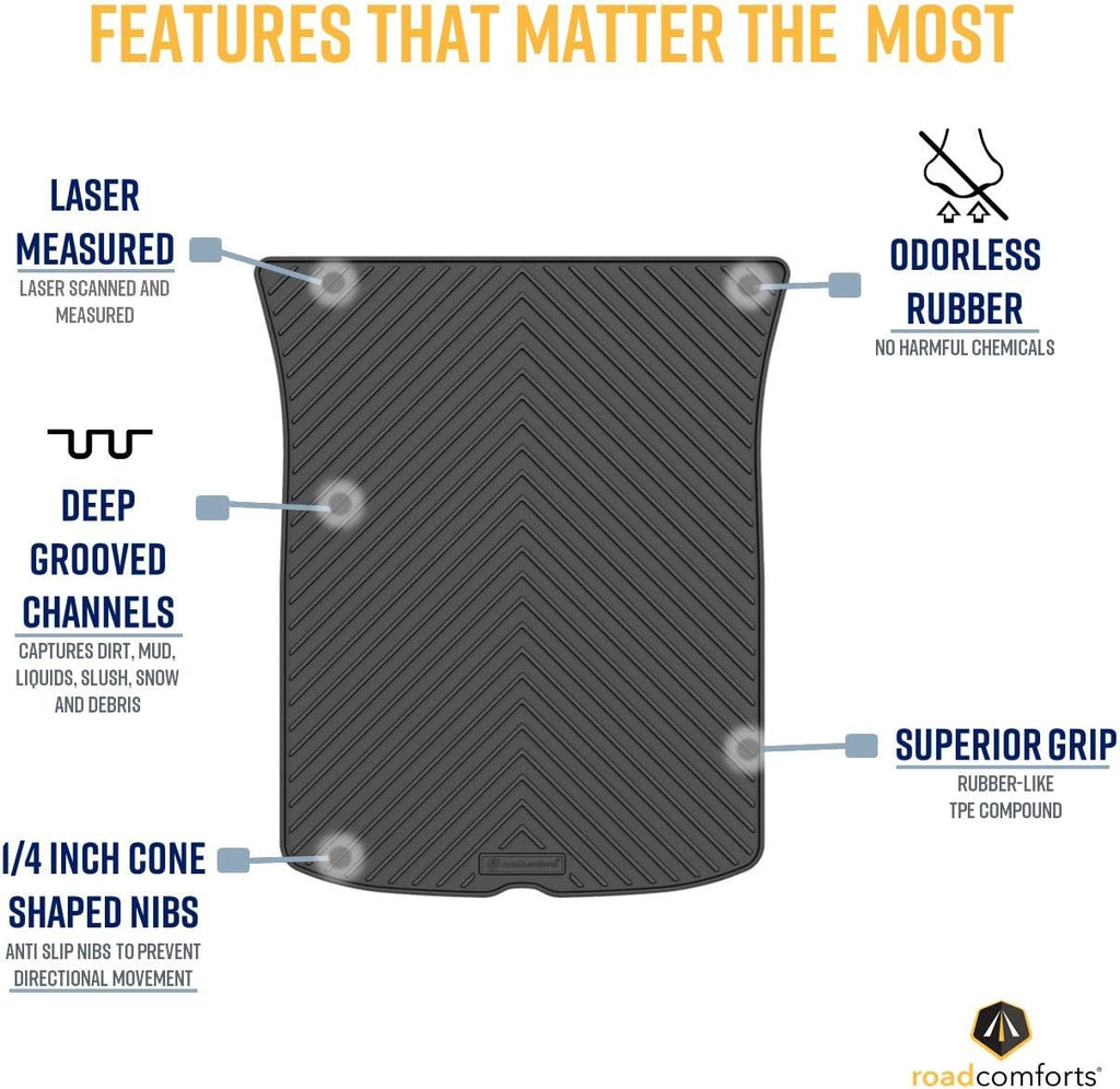 Cargo/Trunk Mat Black Heavy Duty Pack of 2 N48873
