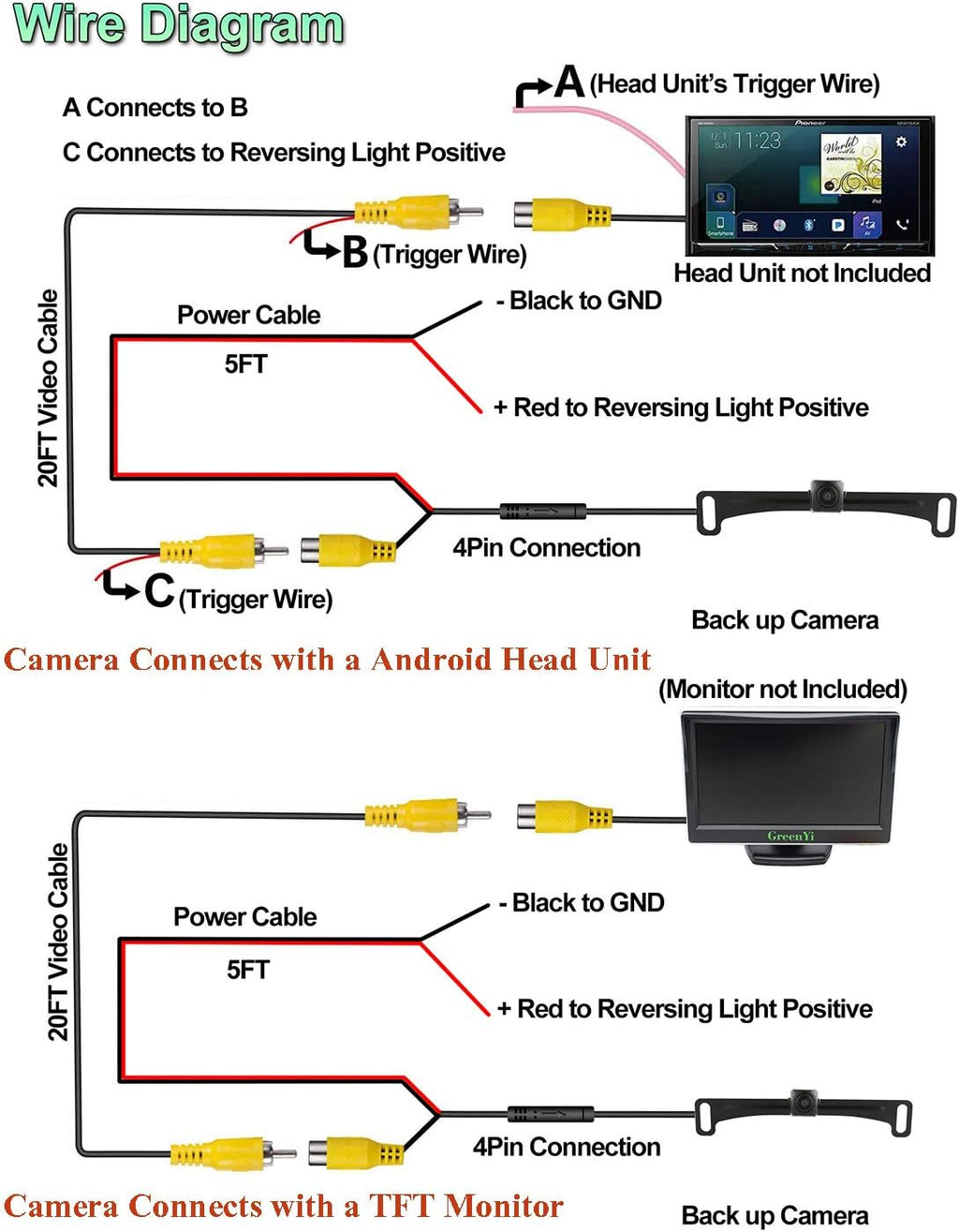 License Plate Backup Camera with Dynamic Moving Guide Line, Waterproof Night Vision Rear View Camera Pack of 2 M499783