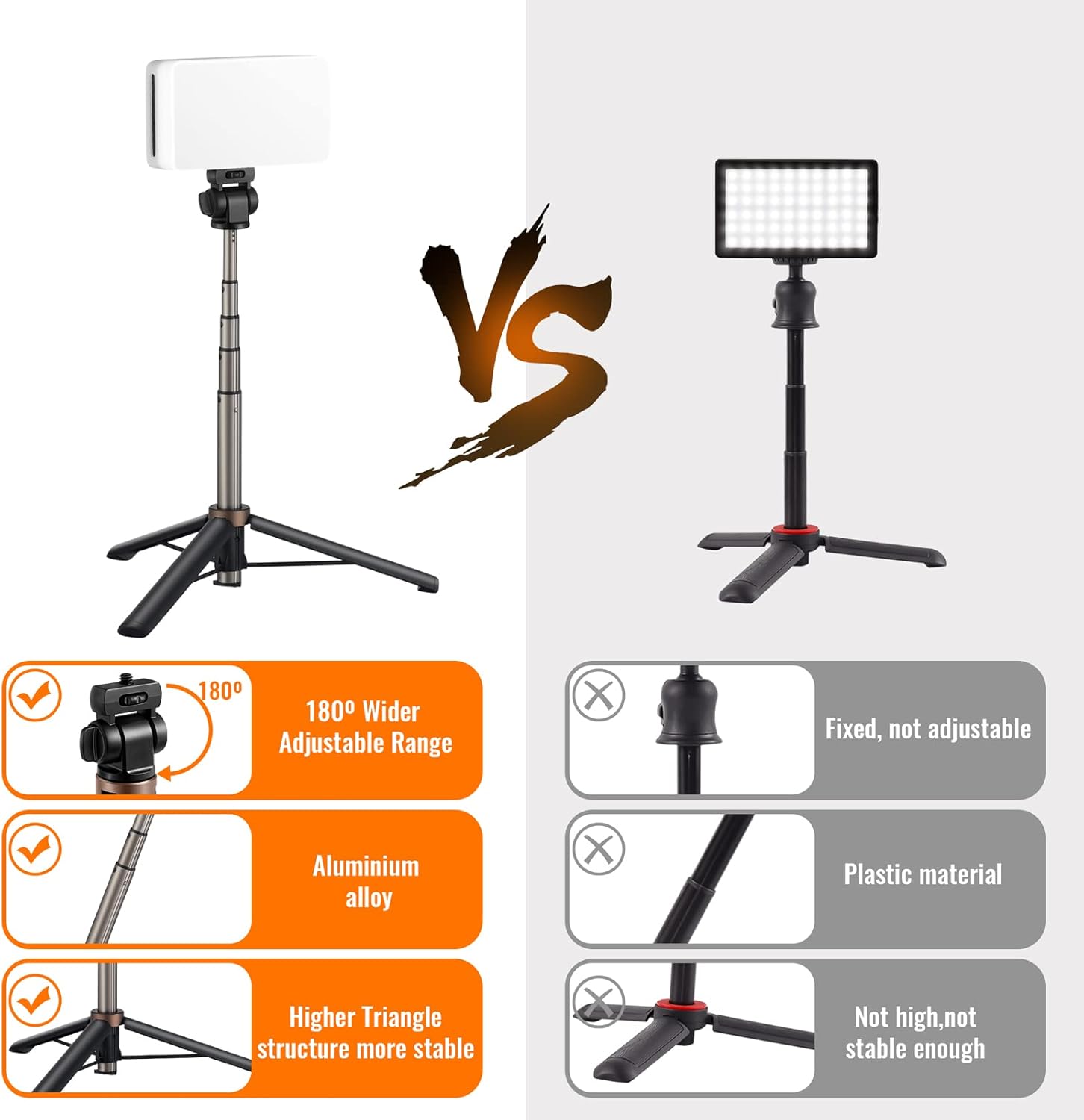 Pack of 2 Adjustable Tripod Video Conference Light N205078