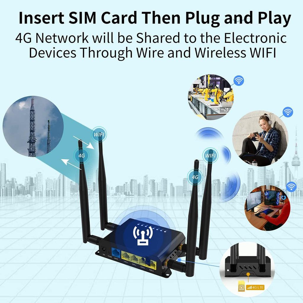 300 Mbps Cat4 Wireless Wi-Fi Router with Metal Case H826
