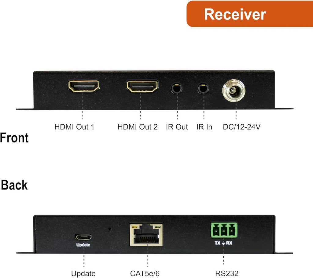 4K HDMI 2.0 Extender with Local Loop Out & Dual Outputs X25007
