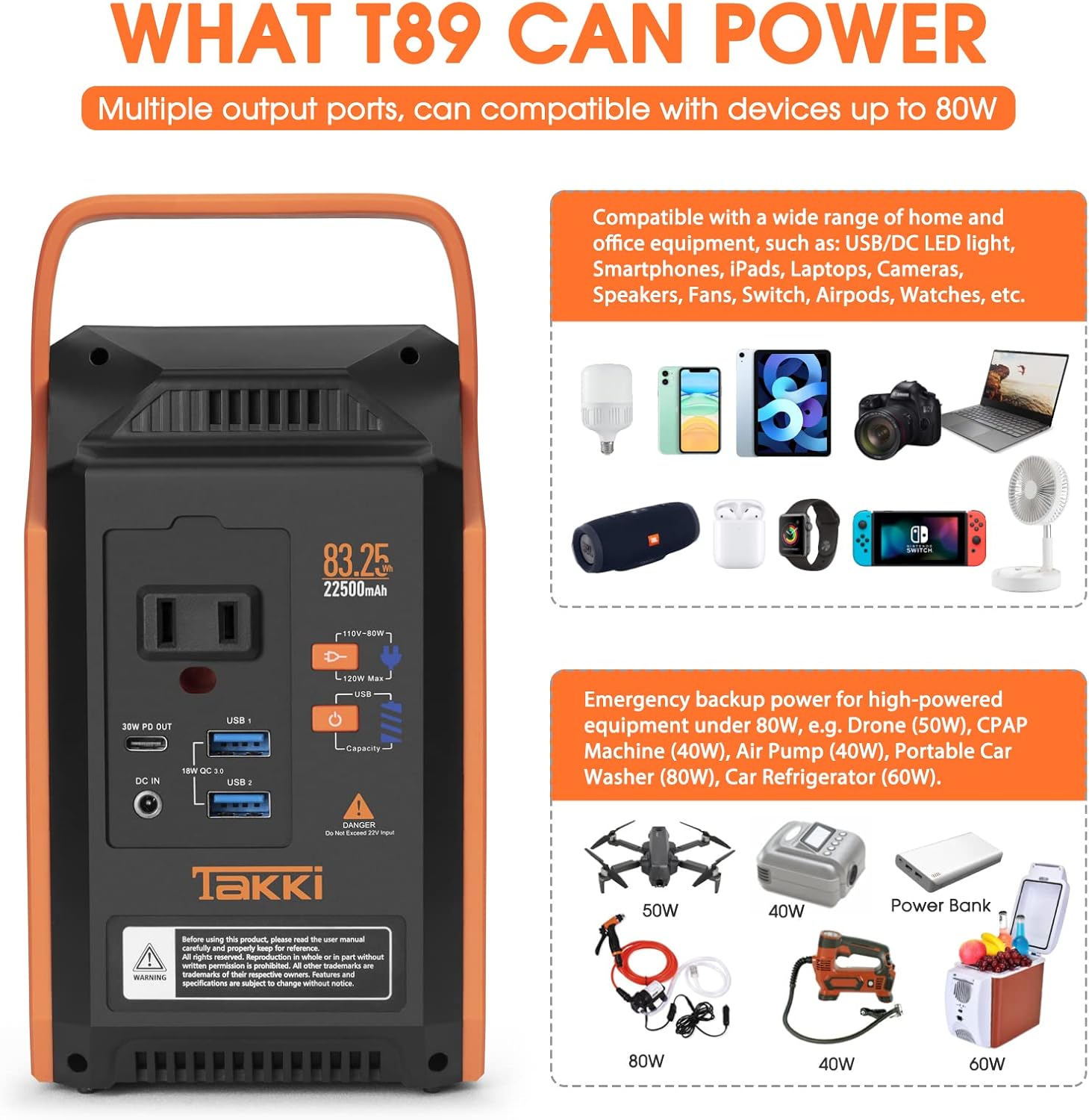 83Wh Portable Power Station with 110V AC Outlet Peak 120W Battery Backup A58778