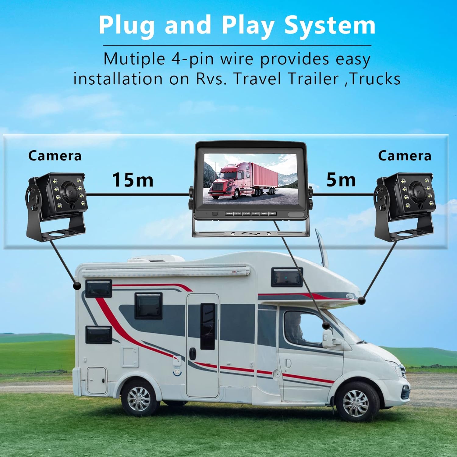 8 Inch LCD Monitor Backup Camera with Rear View System B66000
