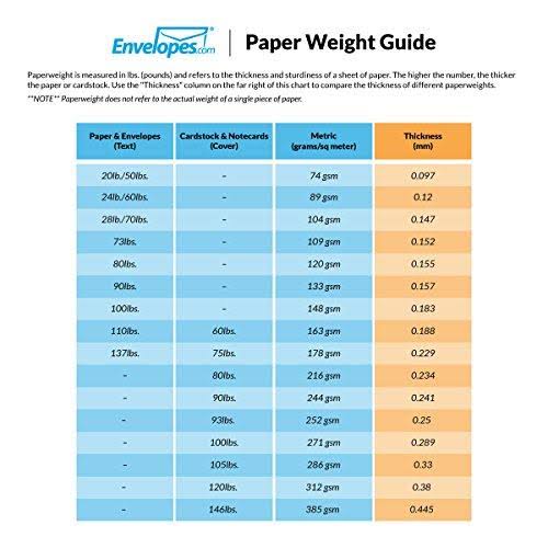 Sapphire Metallic Invitation Envelopes (250 Qty.) I68456