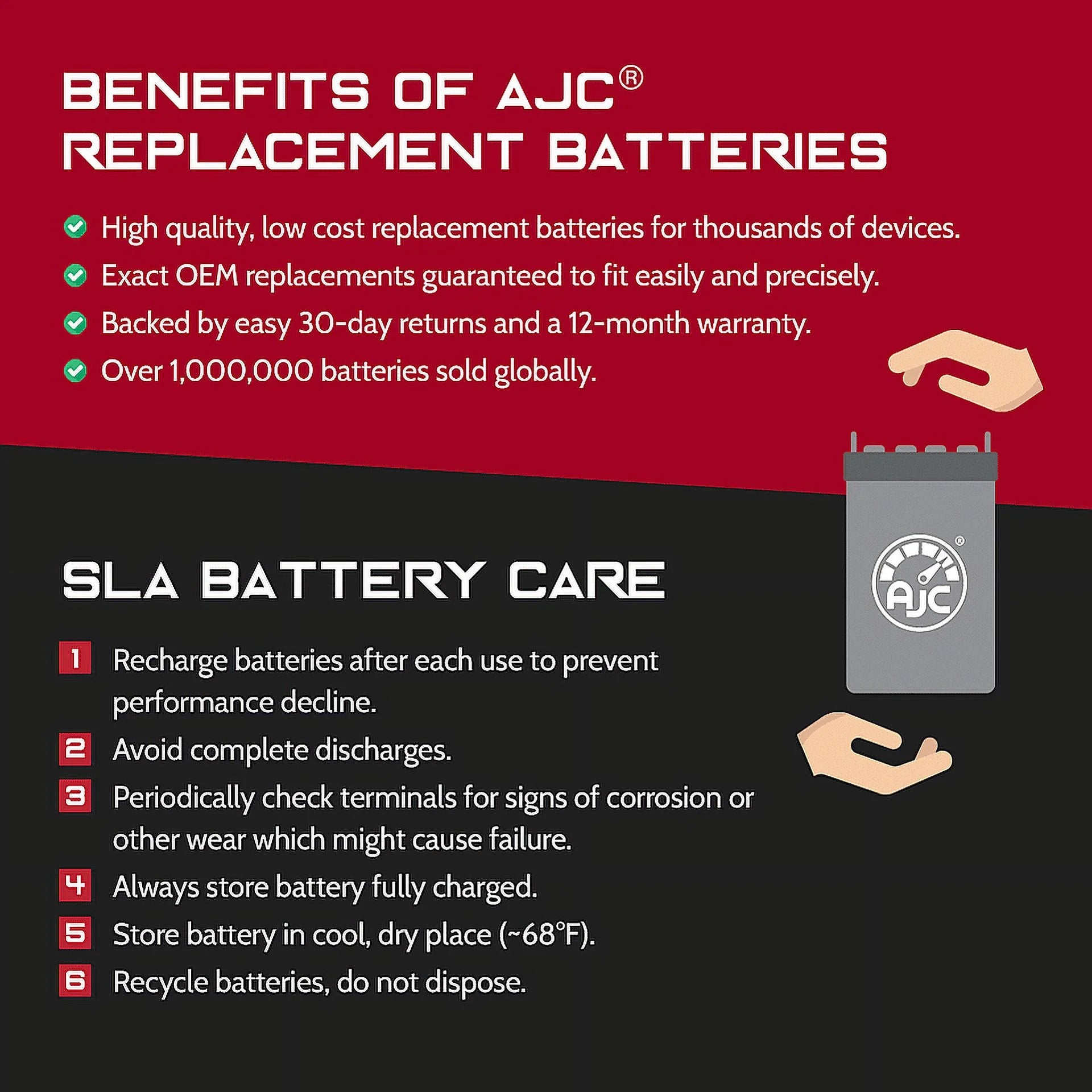 AJC Battery Compatible with Royal Enfield Classic Gunmetal Grey 500CC Motorcycle Replacement Battery (2019) D46685
