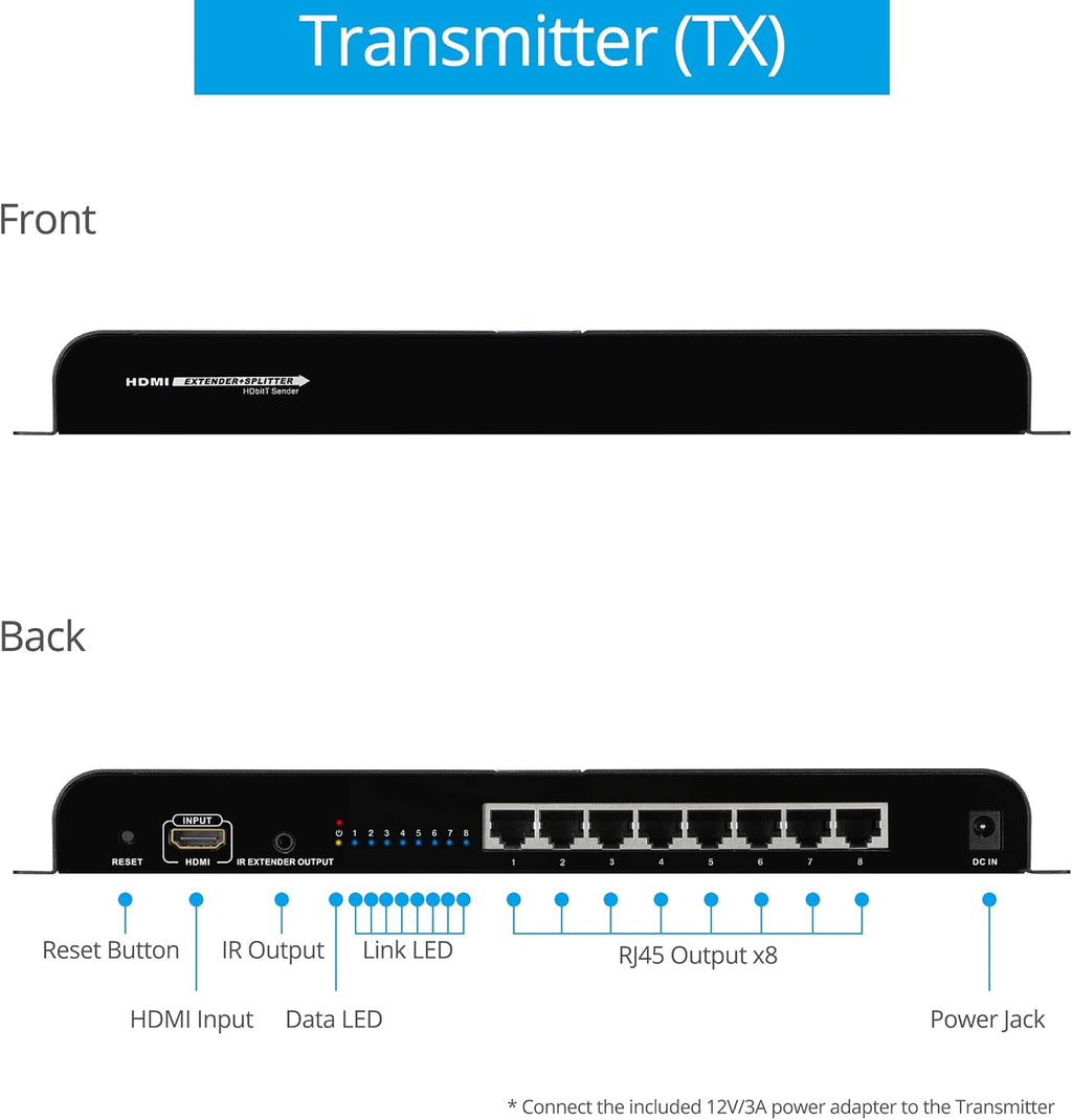 1080p 8port HDMI Extender Splitter over CAT5e / CAT6 Z450