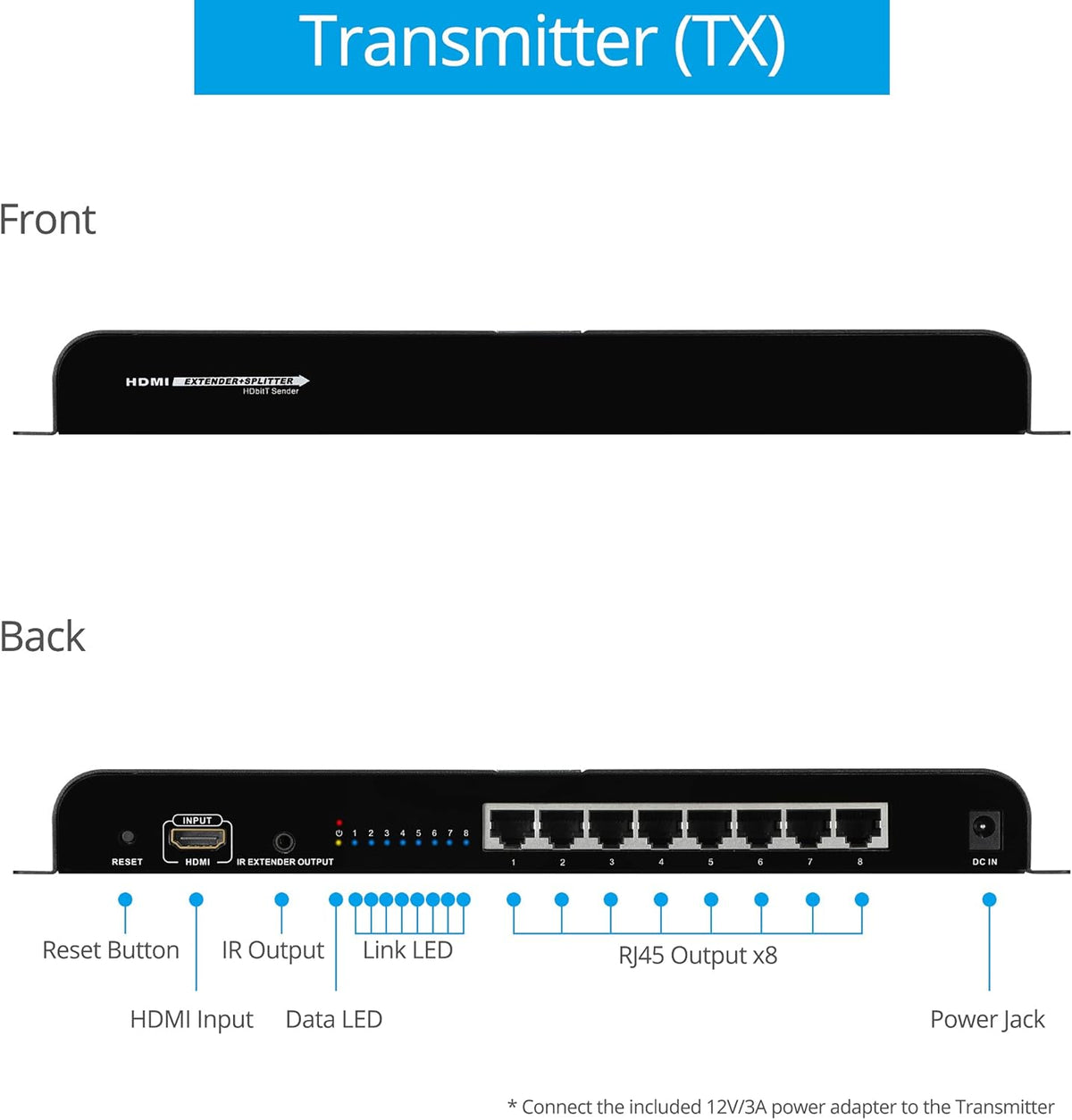 1080p 8port HDMI Extender Splitter over CAT5e / CAT6 Z450