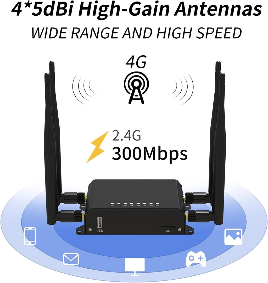 300 Mbps Cat4 Wireless Wi-Fi Router with Metal Case H826