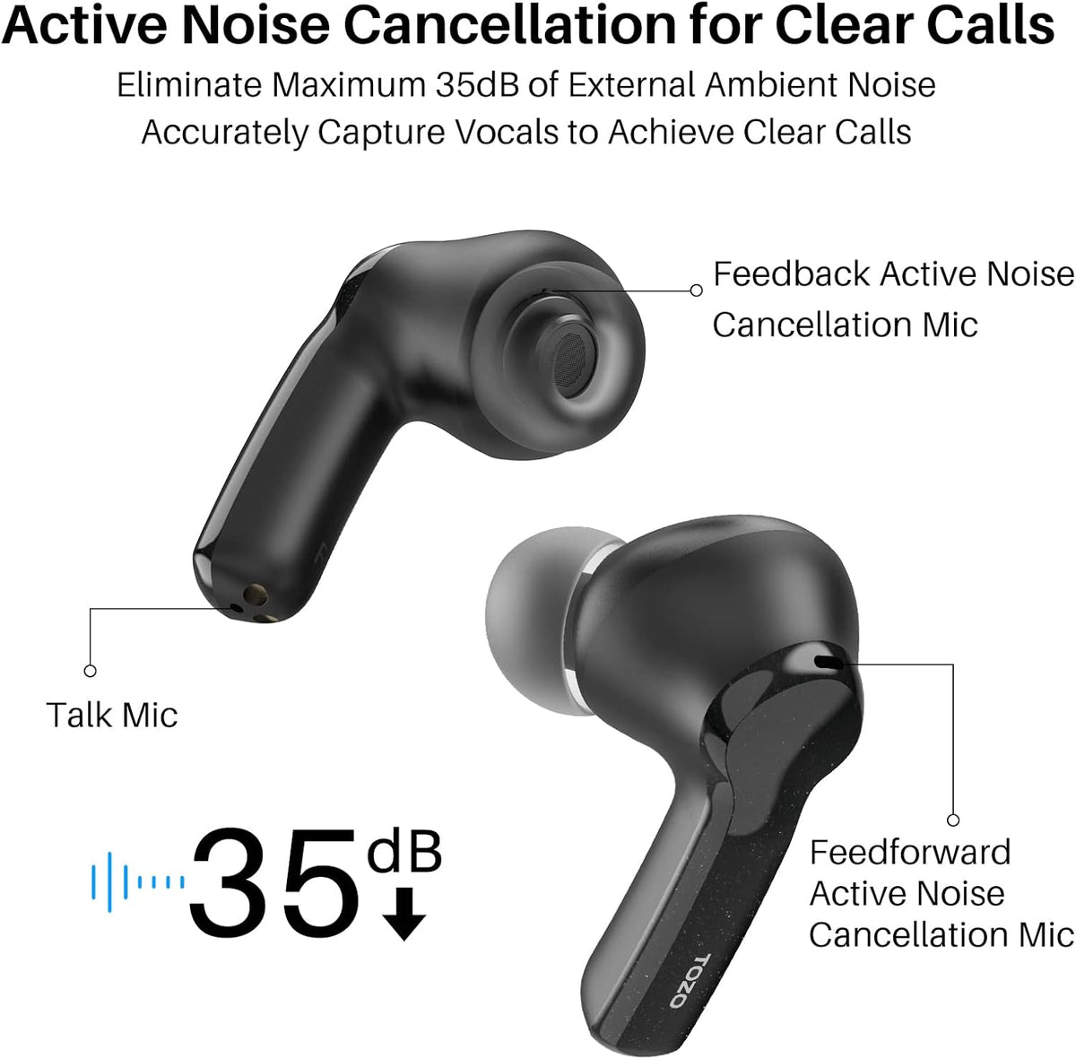 Hybrid Active Noise Cancelling Earbuds with Silicone Case Black H96828