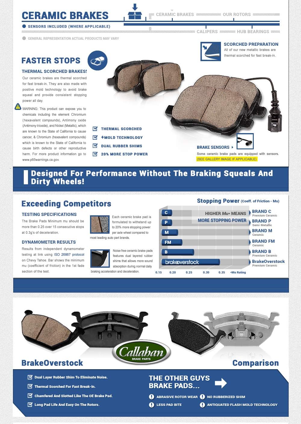 8 Lug Brake Rotors Ceramic Pads Hardware U18383