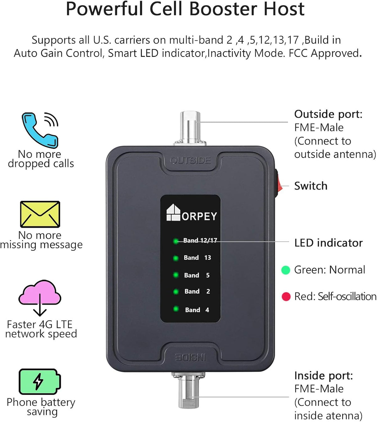 5 Band Cellular Signal Booster for RV Q204113