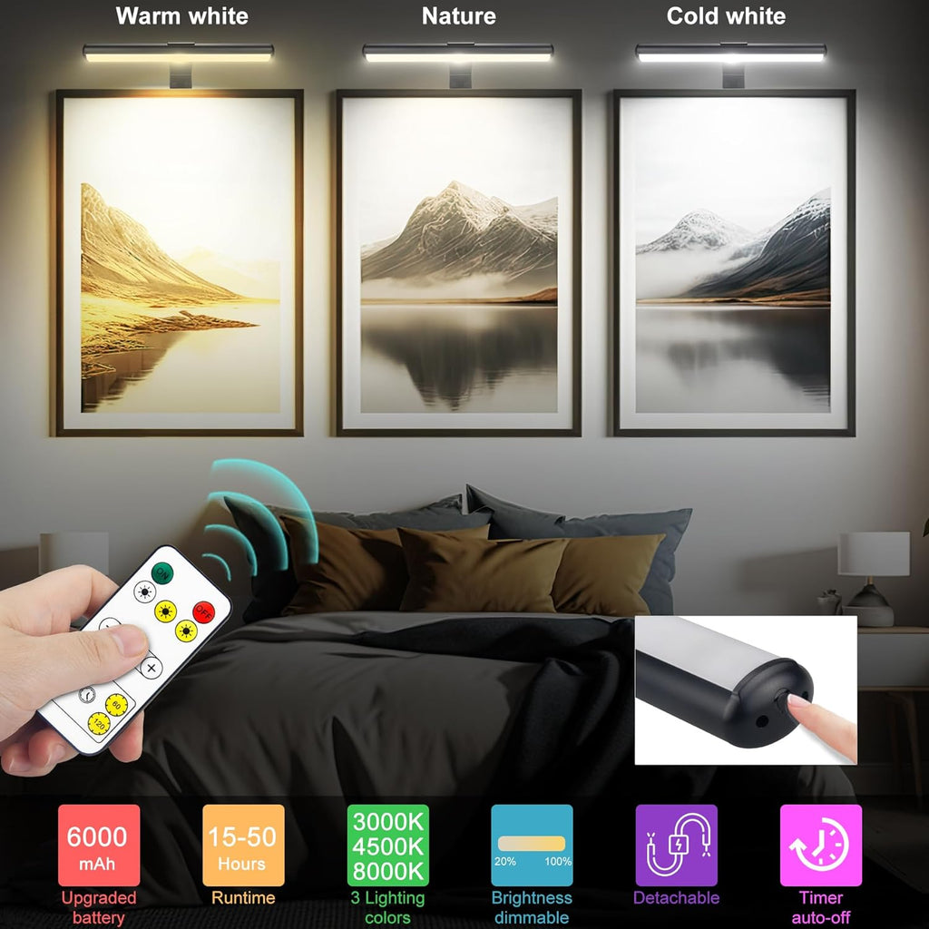 Rechargeable LED Picture Light with Metal Body T658