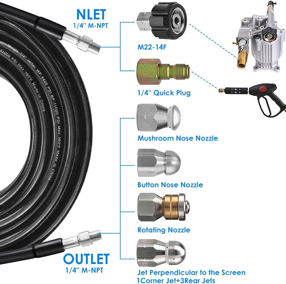 Sewer Jetter Kit for Pressure Washer 50FT, 5800PSI Drain Cleaner Hose 1/4 Inch NPT, Rotating Sewer Jetting Nozzle, Waterproof Tape Pack of 2 C191693