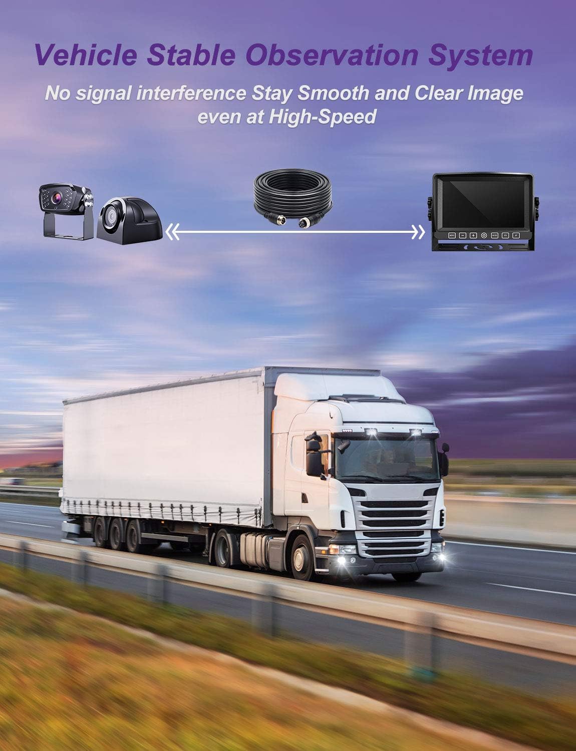 Backup Camera with Monitor Dual Camera System Kit with DVR IP69 Waterproof Wired Camera W890681