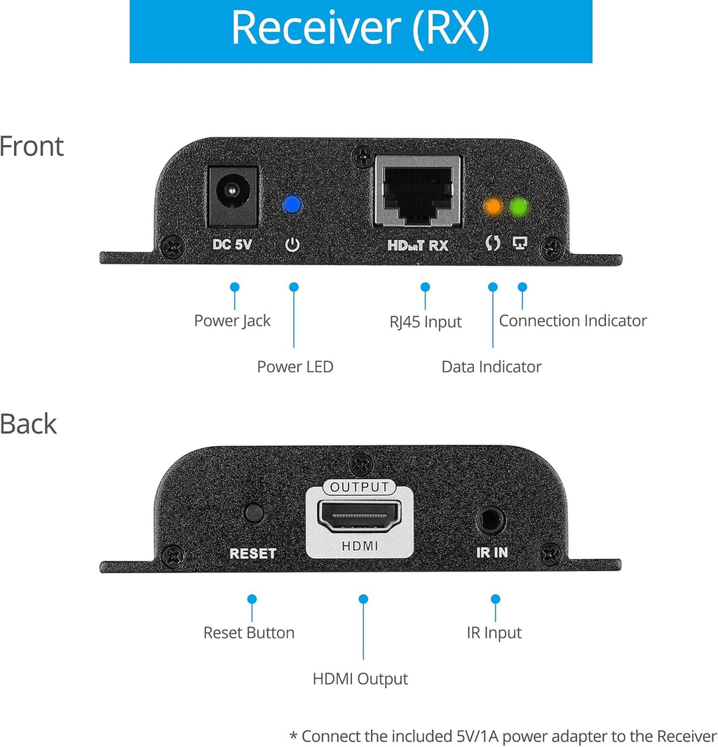 1080p 8port HDMI Extender Splitter over CAT5e / CAT6 Z450