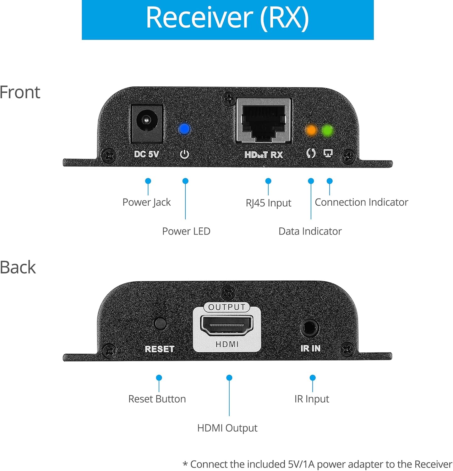 1080p 8port HDMI Extender Splitter over CAT5e / CAT6 Z450