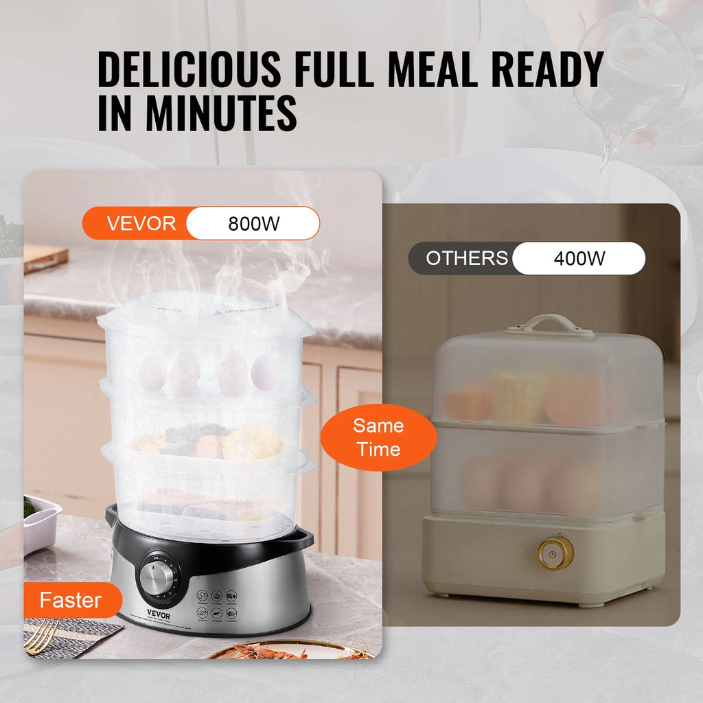 9.5Qt Electric Food Steamer 3-Tier 800W T395